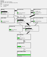 Screenshot of goal reachability analysis.